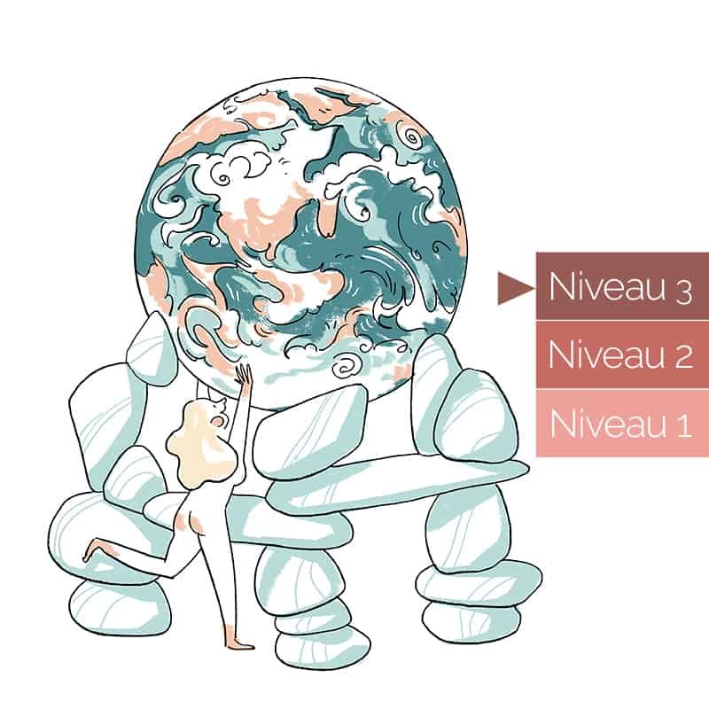 module 3 1 module 3 1
