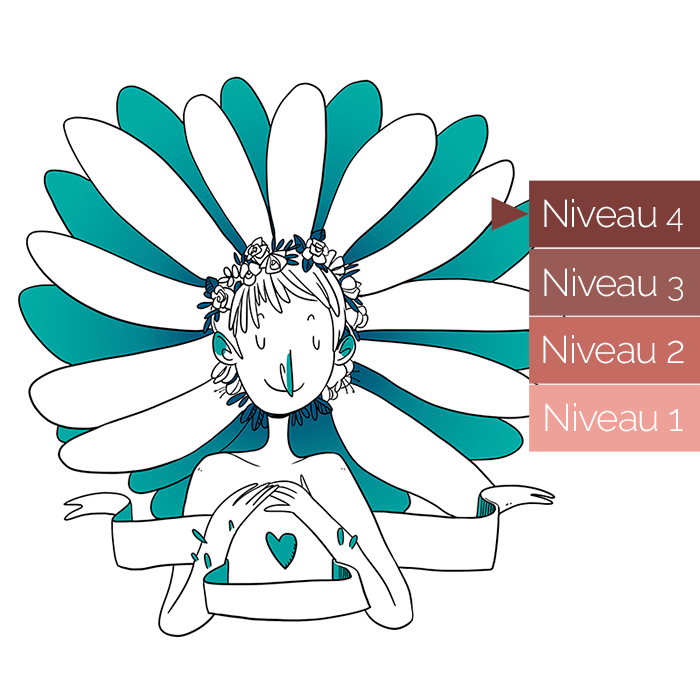 Niveau4 Niveau4